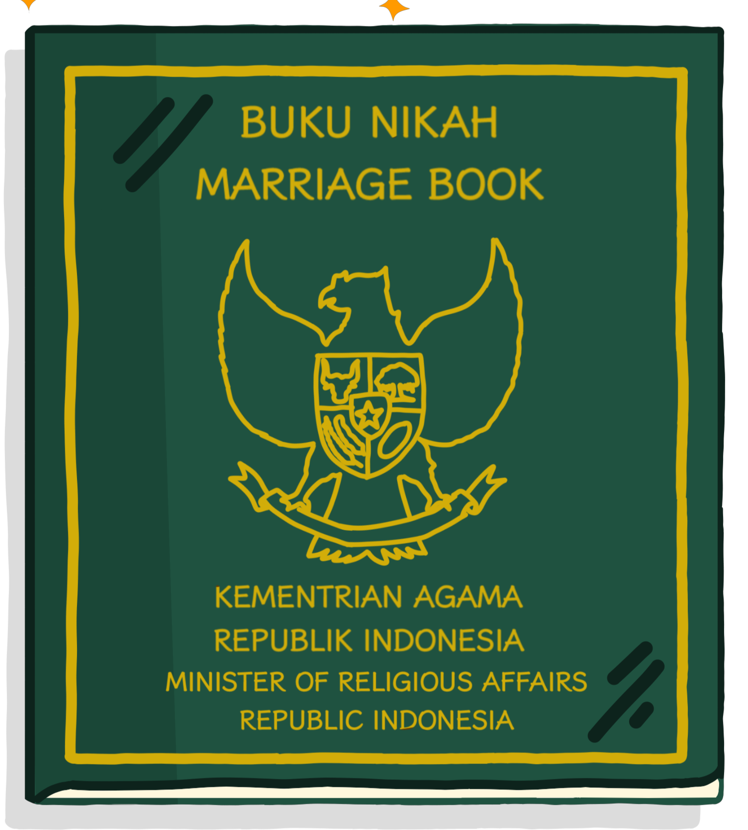 Nikah (Perempuan)